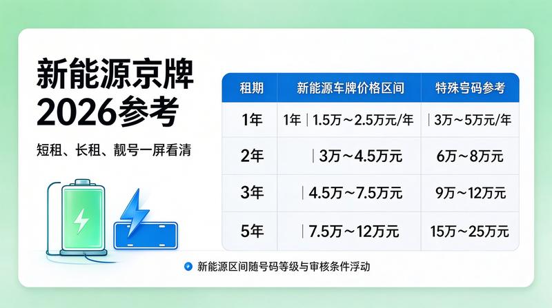 北京小牛京牌办公环境